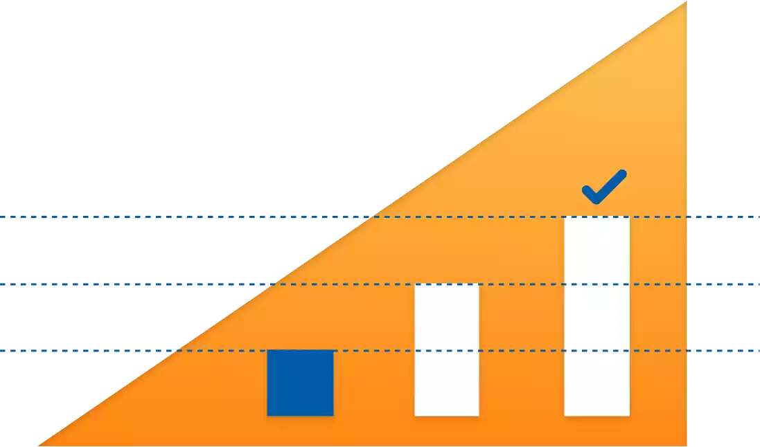 Scalable Scalable